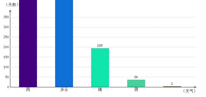 澳门历史记录查询，追溯至2025年的岁月印记，澳门历史记录回溯，探寻至2025年的岁月印记