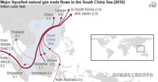 中国南海常年海运量，繁荣的海洋经济与全球贸易的重要枢纽，中国南海海运繁荣，海洋经济与全球贸易的重要枢纽