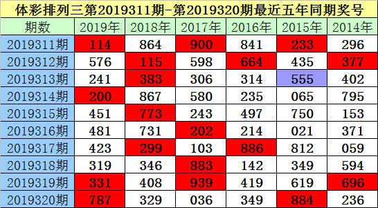 王中王157期指一生肖——探寻背后的文化奥秘，探寻生肖文化背后的奥秘，王中王生肖揭秘