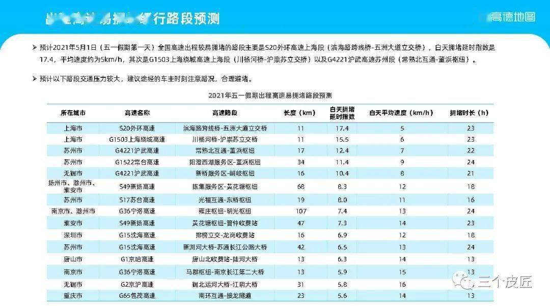 澳门 第153页
