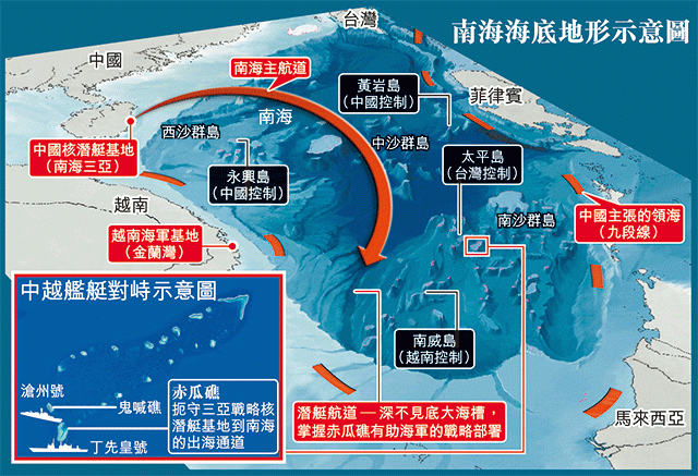 中国南海的现状与展望，中国南海的现状与未来展望