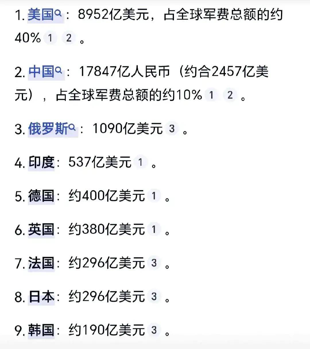 美国国防预算分配