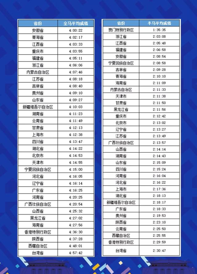 澳门最准确最快开奖记录，探索与解析，澳门开奖记录探索解析，最准确快速的数据揭秘