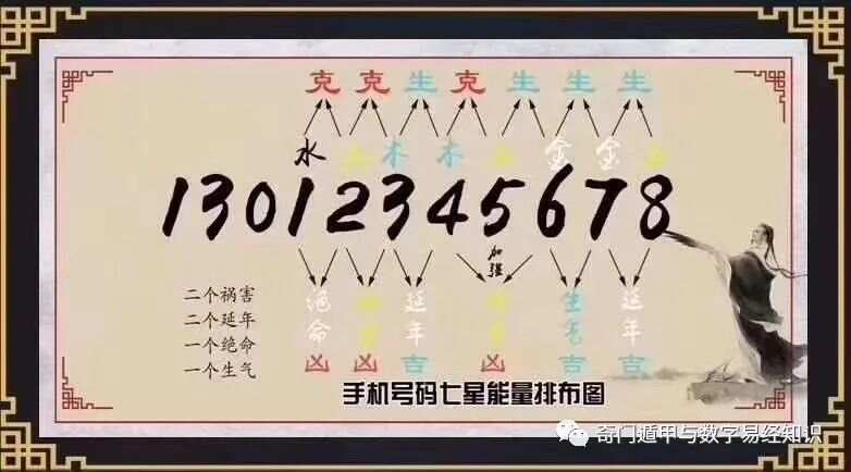 探究新版王中富，数字背后的故事与未来展望，王中富新版揭秘，数字背后的故事与未来展望