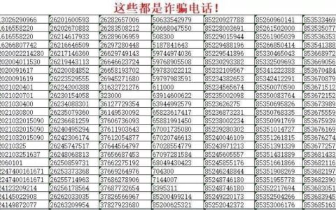 关于0551开头是诈骗电话吗的探讨，关于0551开头电话是否为诈骗电话的探讨