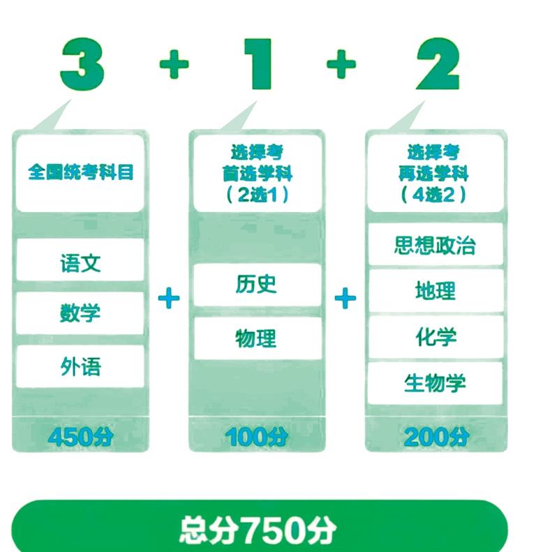 探索未来，2025新澳免费资料绿波之旅，未来探索之旅，2025新澳绿波免费资料揭秘