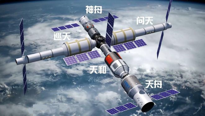 中国的空间站名字——天宫之傲视全球，中国空间站名字揭晓，天宫之傲视全球