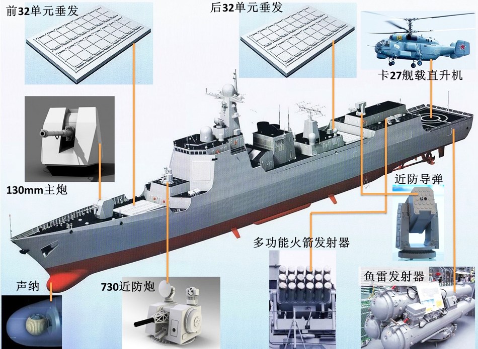 探索中国海军力量之尖端，052C型驱逐舰发射单元，揭秘中国海军尖端力量，052C型驱逐舰发射单元探索