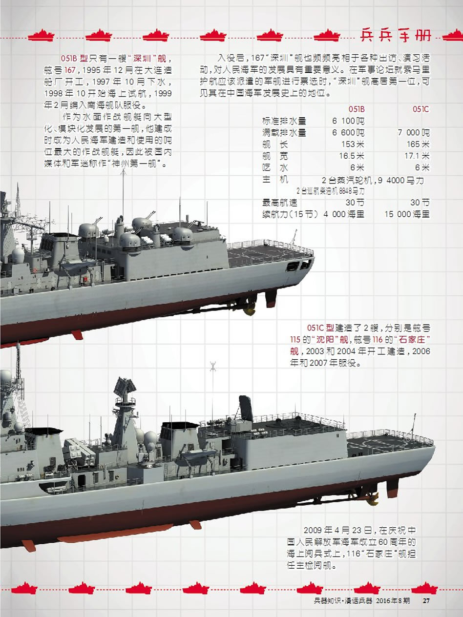 揭秘中国海军的杰出代表，051C型驱逐舰数据解析，揭秘中国海军杰出代表，051C型驱逐舰深度数据解析