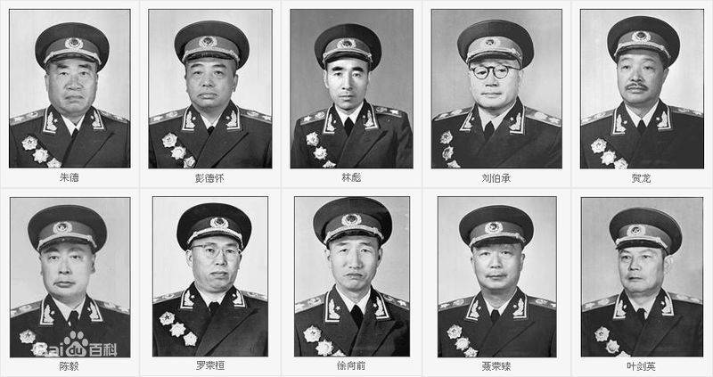 中国五星上将名单，历史的荣耀与时代的印记，中国五星上将名单，历史的荣耀与时代的印记传承