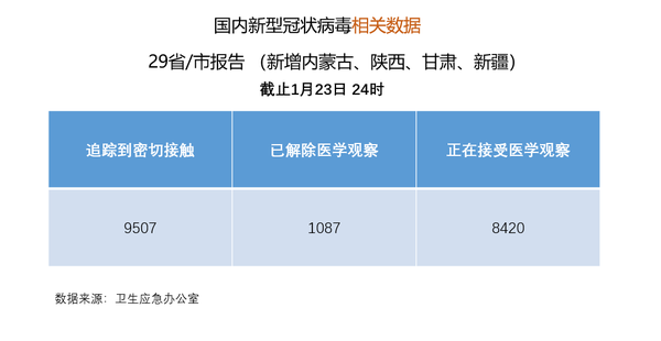 最新新闻国内大事件，病毒挑战与我们的应对，病毒挑战与我们的应对策略，国内最新大事件新闻