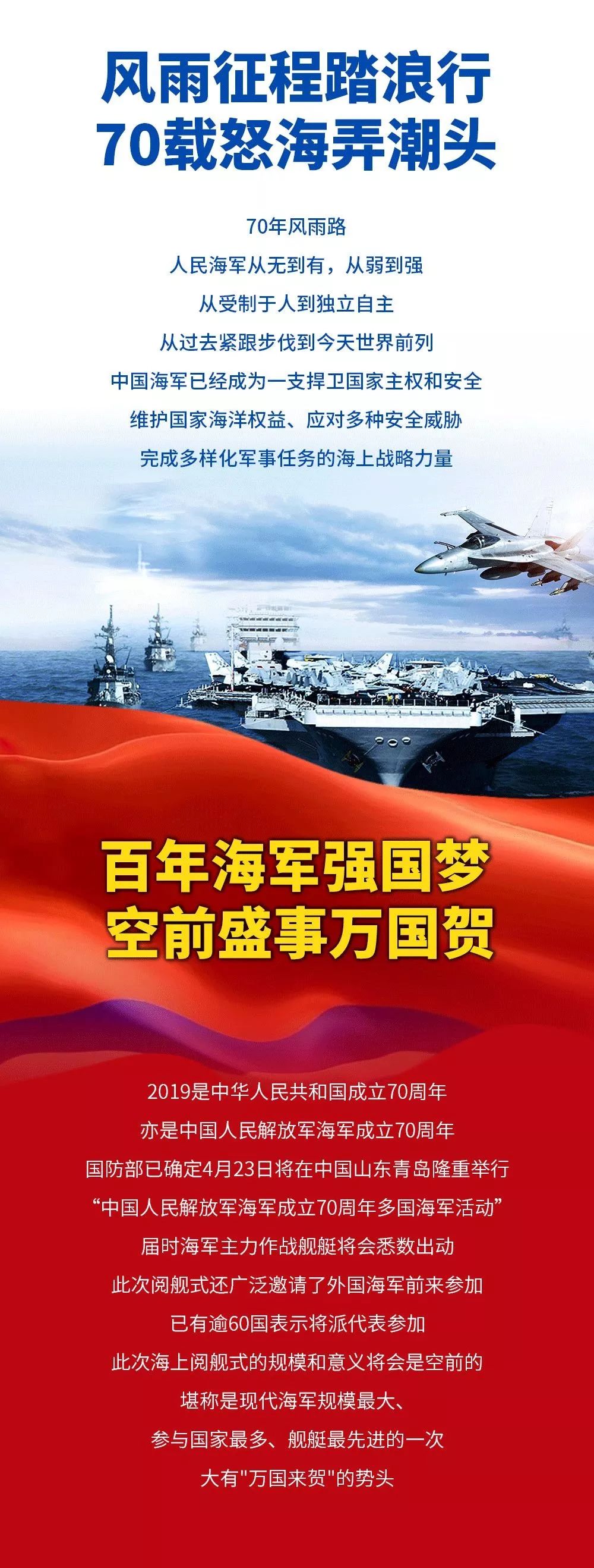人民海军70周年