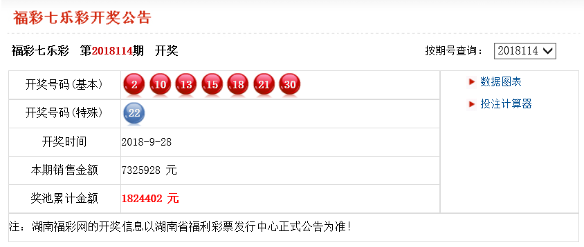 澳门报码最快开奖结果