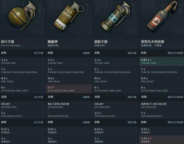 绝地求生手榴弹投掷与引爆技巧，如何精准投掷即刻引爆，绝地求生手榴弹精准投掷与引爆技巧攻略