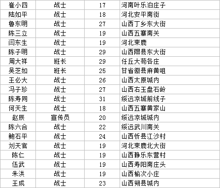 财经 第120页