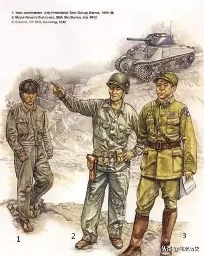 民国各军阀的军服，民国军阀军服概览