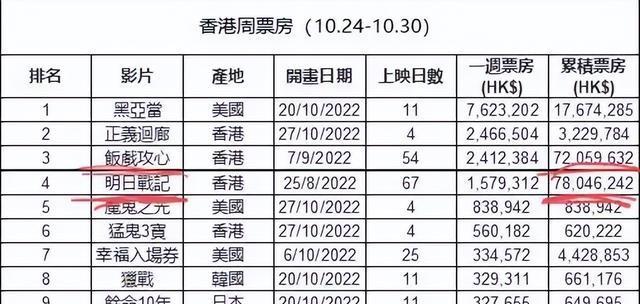 香港彩票开奖结果记录查询，便捷的方式与丰富的信息，香港彩票开奖结果查询，便捷方式与丰富信息一网打尽