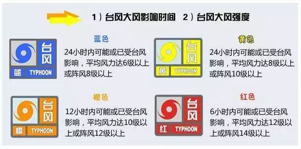 国防军事频道电话号码及其重要性，国防军事频道电话号码及其重要性解析