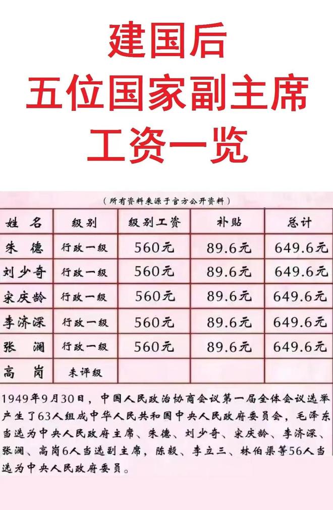 军龄工资涨到100元，重塑军人荣誉与待遇的探讨，军龄工资涨至百元，重塑军人荣誉待遇大讨论开启