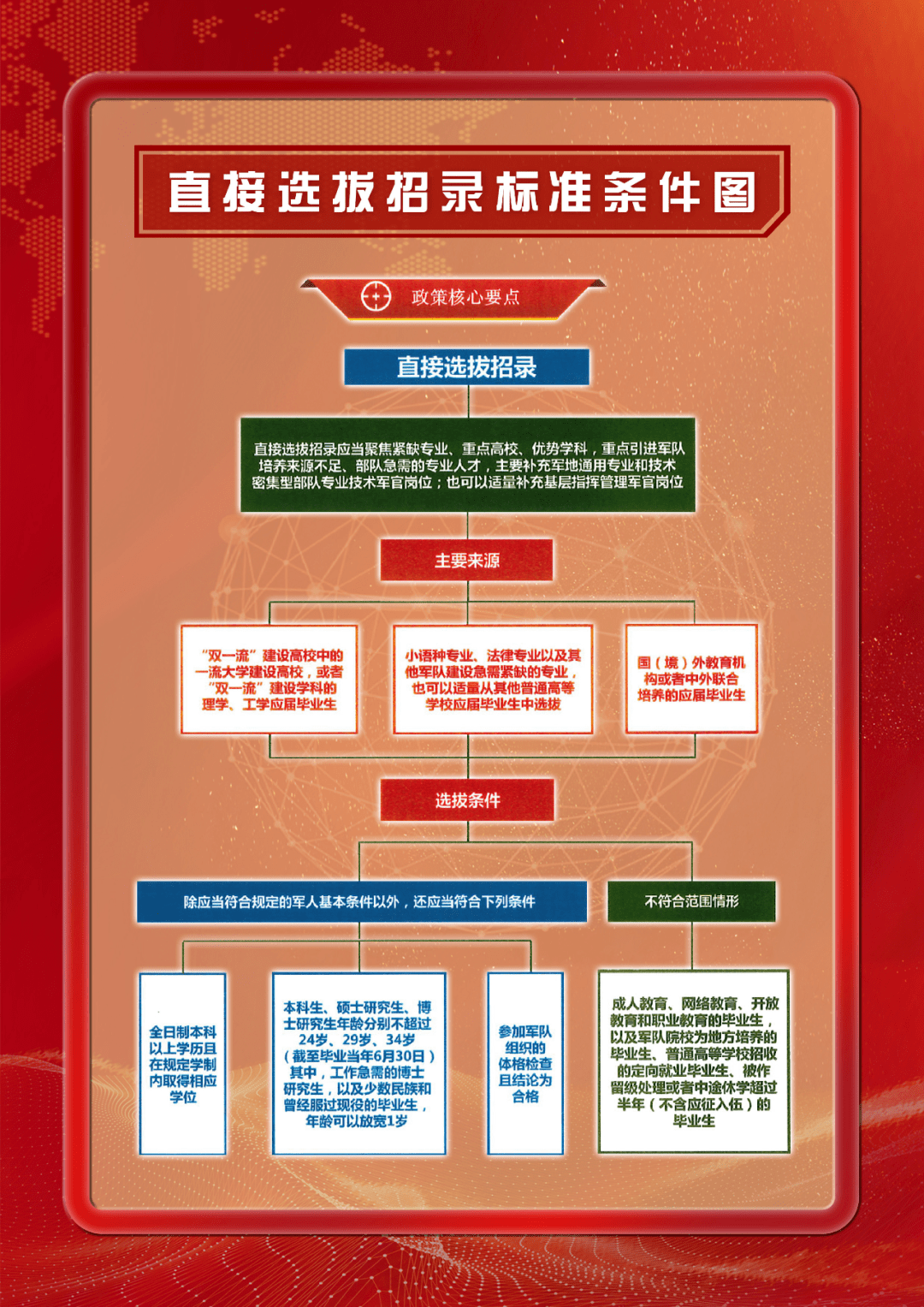 战略支援部队在数字化转型时代的角色与前景展望（2023年），战略支援部队在数字化转型时代的角色与未来展望（2023）