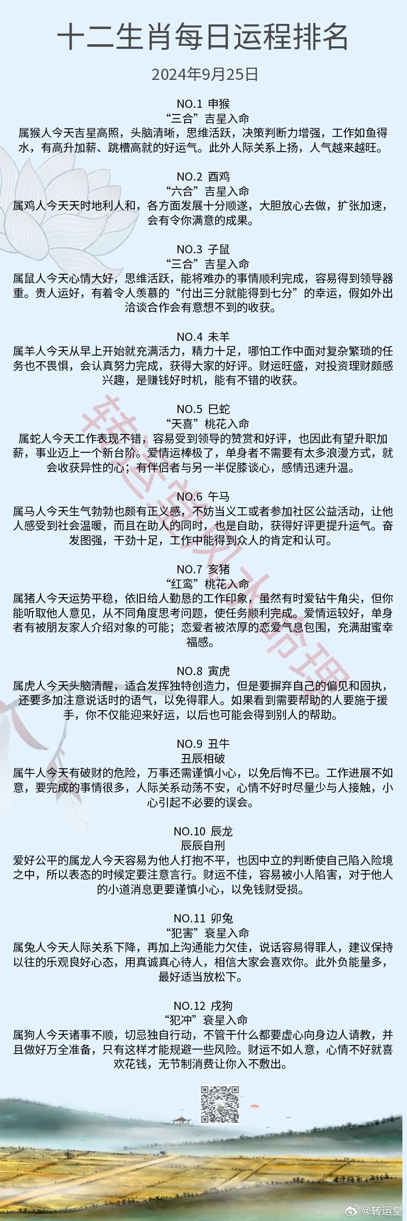 揭秘十二生肖与数字彩票的奇妙结合——2025年十二生肖49码表详解，揭秘十二生肖与数字彩票的奥秘，2025年十二生肖49码表全面解析