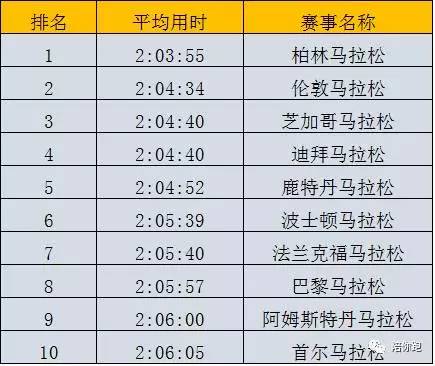澳门最快最准的开奖记录，探索彩票世界的神秘面纱，澳门彩票开奖记录揭秘，探索最准最快的中奖奥秘