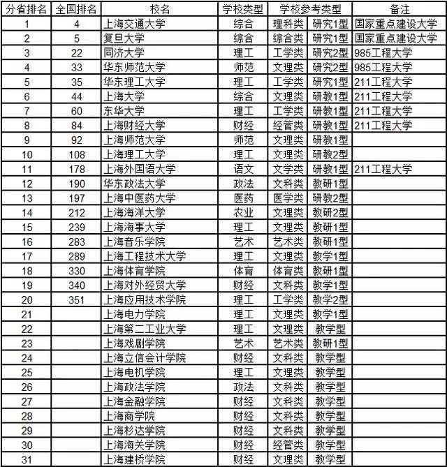 世界综合国力排行榜2024，全球格局的新变化，全球综合国力排行榜2024，新全球格局下的力量重塑