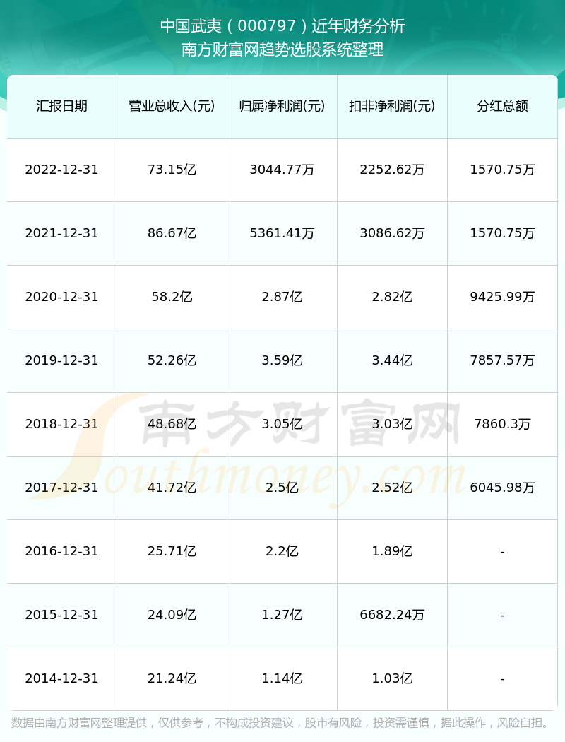 揭秘2023年中国现役上将人数及其成员构成，揭秘，2023年中国现役上将人数及成员构成概览