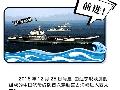 中国什么时候能有航母，历史、现状与未来展望，中国航母发展史，历史探索、现状更新与未来展望