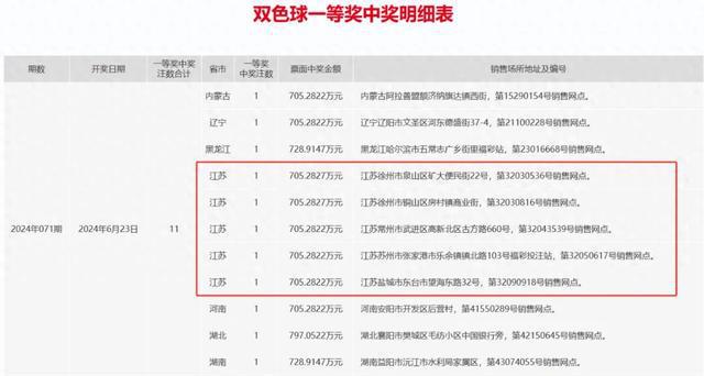 澳门六开奖结果号码直播，探索与体验，澳门六开奖结果号码直播，探索与体验之旅