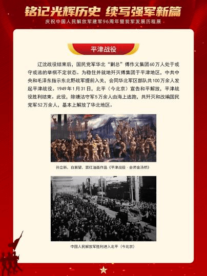 中国人民解放军第50军军史研究，中国人民解放军第50军军史深度研究