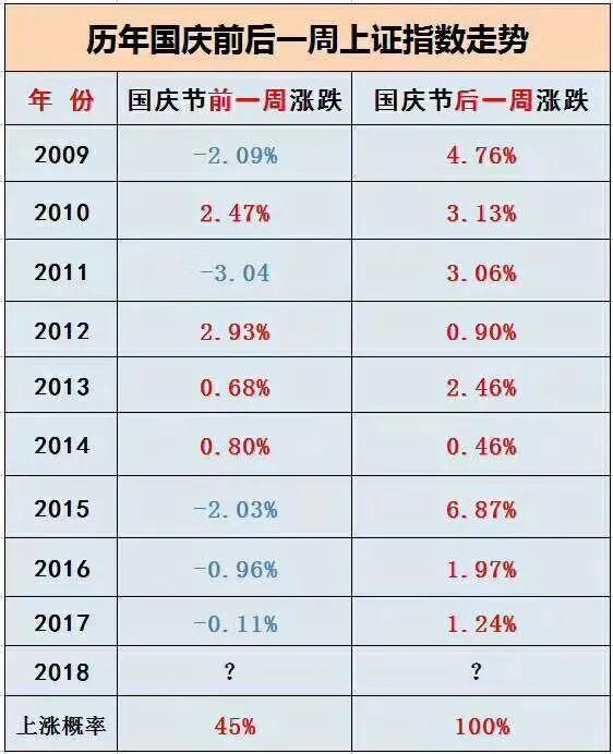 新澳门一码一码，探索真实准确的100%预测，澳门一码精准预测，探索真实准确的百分百预测之路