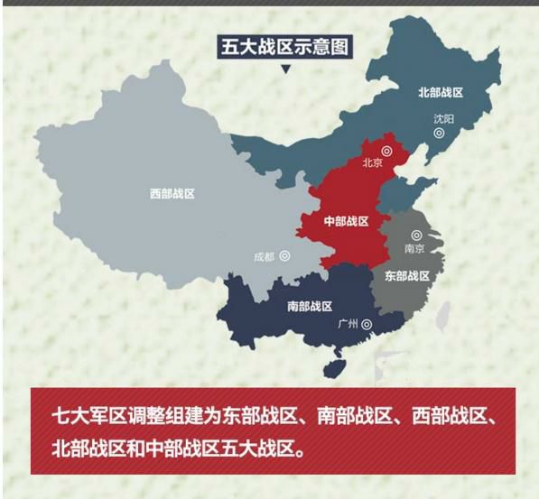 中国军事战略区域划分及其战区概述，中国军事战略区域划分与战区概述概览