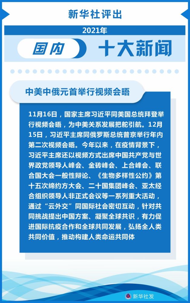 国际时事新闻最新动态，全球聚焦下的2021年，全球聚焦下的2021年国际时事新闻最新动态
