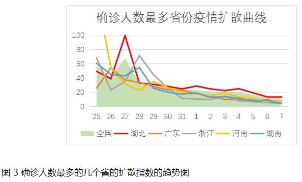 中国最新消息新冠肺人数动态报告，中国新冠疫情最新动态报告，新冠肺人数更新