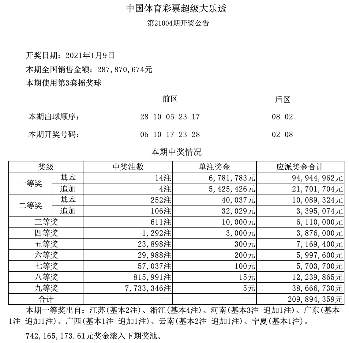 澳门新开奖结果记录，探索与解析，澳门开奖结果记录深度解析与探索