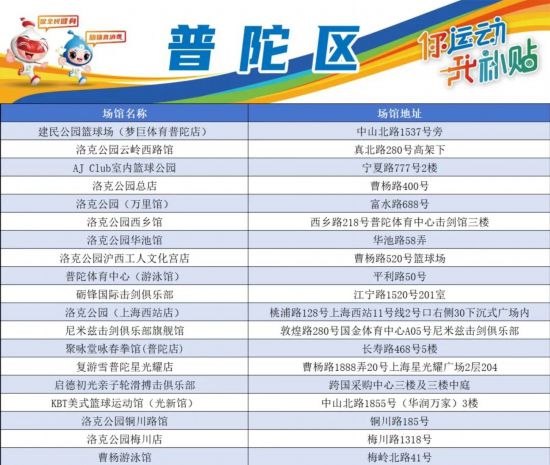 澳门体育风采与未来的展望，2025澳门天天开好彩大全体育，澳门体育风采展望与未来天天彩体育展望2025年