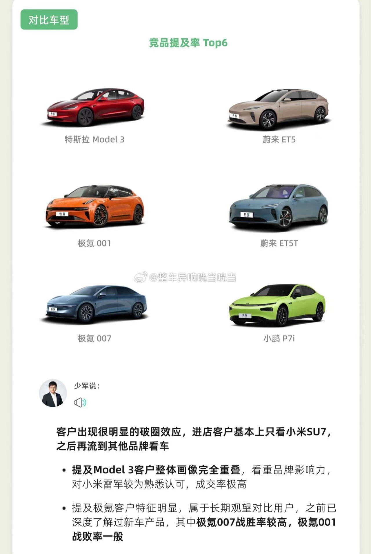 小米SUV车型，十大最新消息深度解析，小米SUV车型最新十大消息深度解析