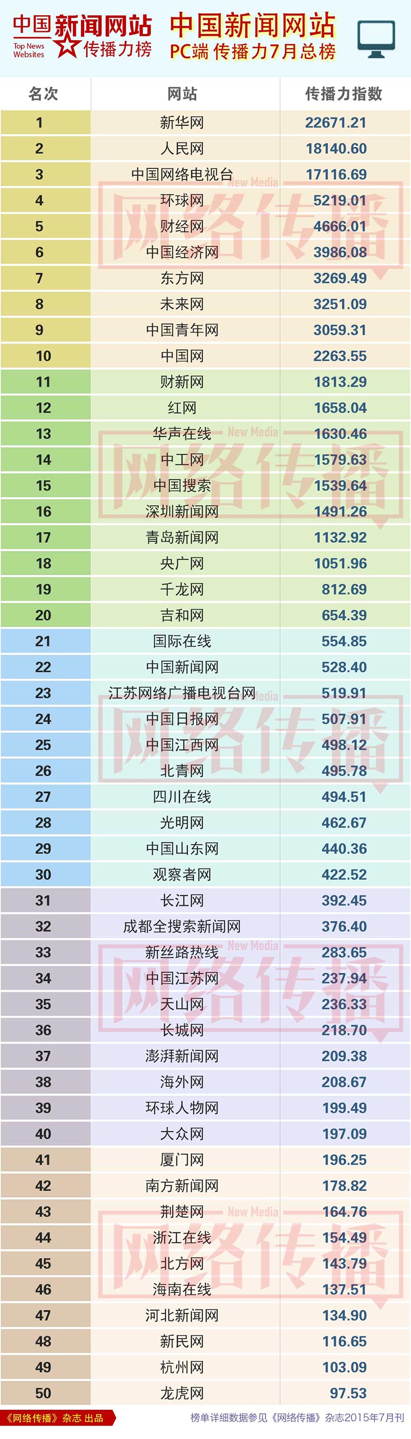 中华网热贴论坛排行榜，网络舆论的热点与力量，中华网热贴论坛排行榜，网络舆论热点与力量的展现