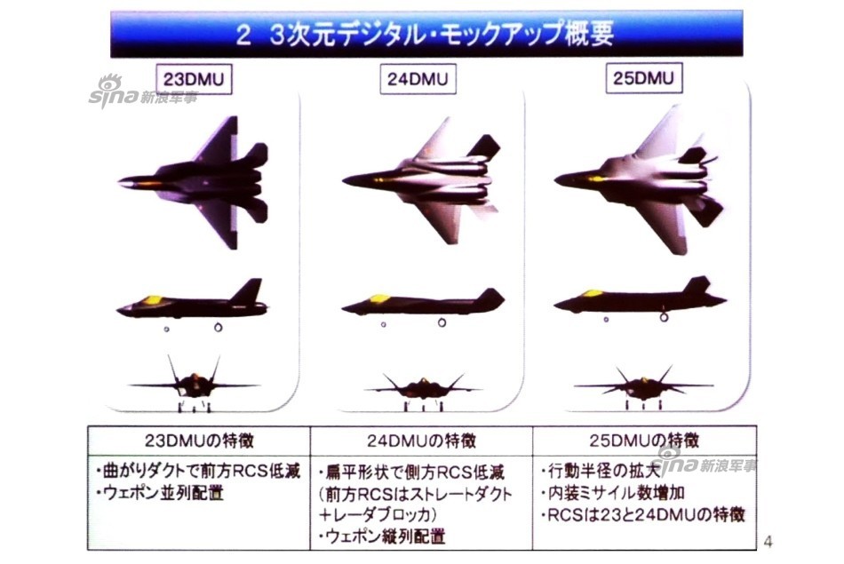 日本心神战机载弹量研究，技术细节与战略考量，日本心神战机载弹量研究，技术细节与战略考量分析