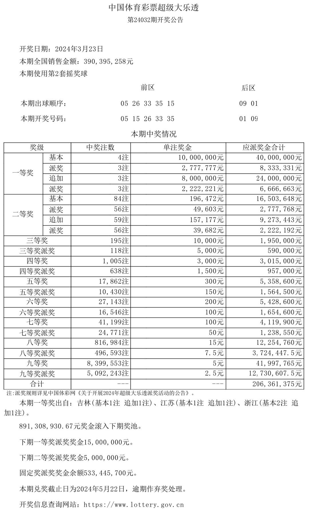 澳门六和合开奖结果记录及其影响，澳门六和合开奖结果记录及其深远影响