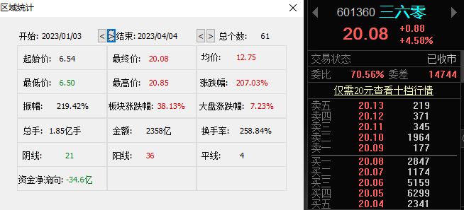 一码爆(1)，特开奖结果查询的奥秘与探索，特开奖结果查询揭秘，一码爆(1)的奥秘与探索