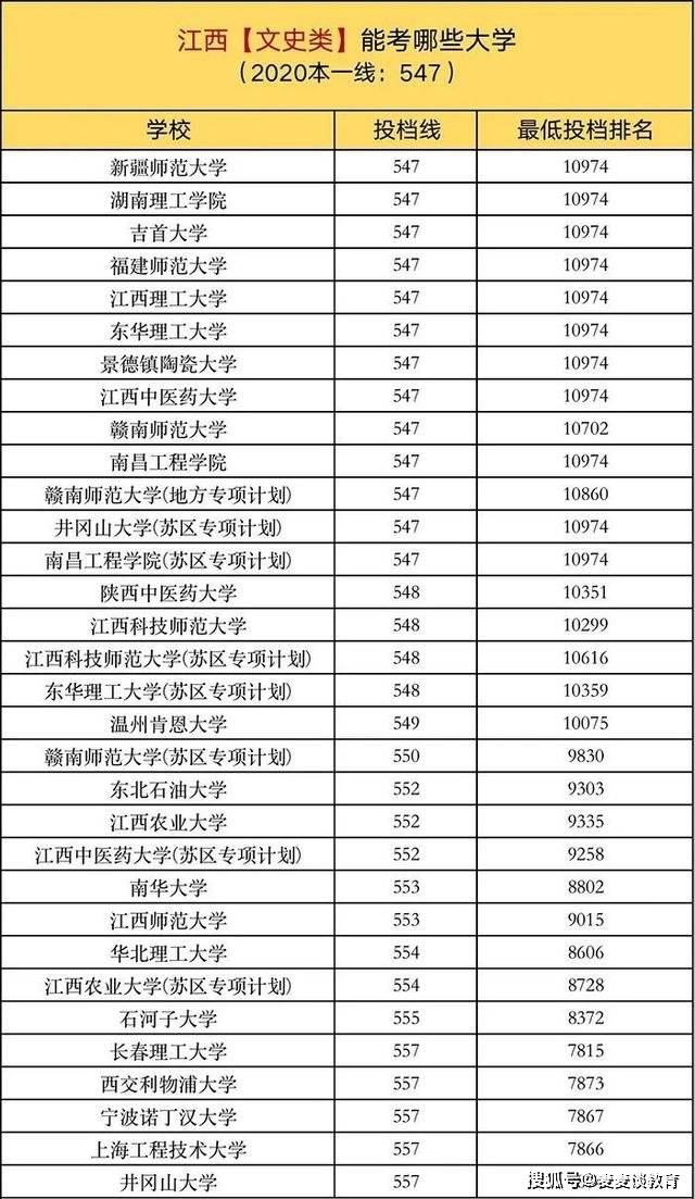 东风导弹，揭秘一枚东风导弹的价值与意义——以东风-21为例，揭秘东风导弹的价值与意义，以东风-21导弹为例