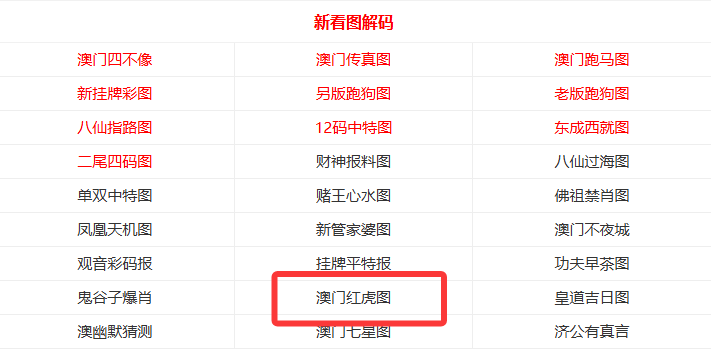 新澳门开奖结果及开奖号码解析，澳门最新开奖结果及号码解析