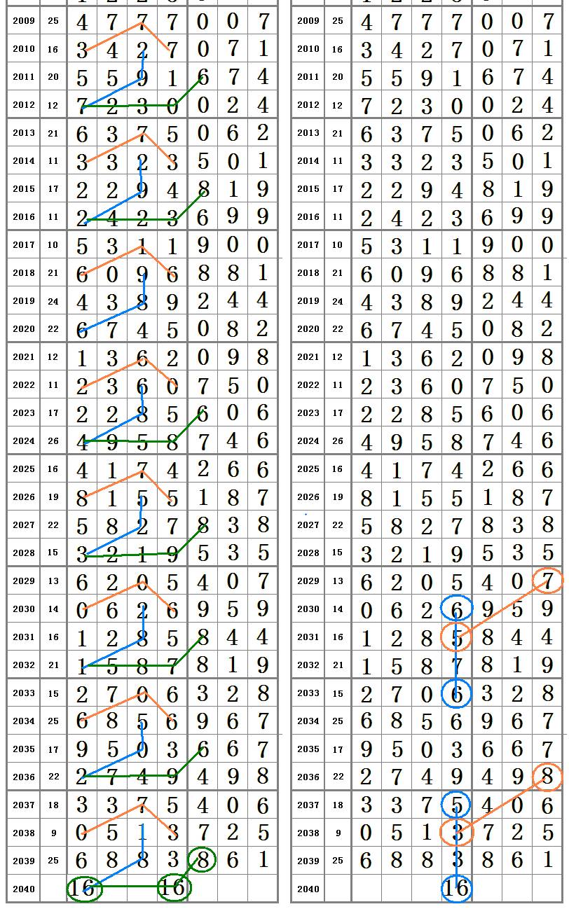 六令彩王中王 一肖中特，揭秘彩票背后的秘密与策略，揭秘彩票秘密，六令彩王策略与一肖中特技巧