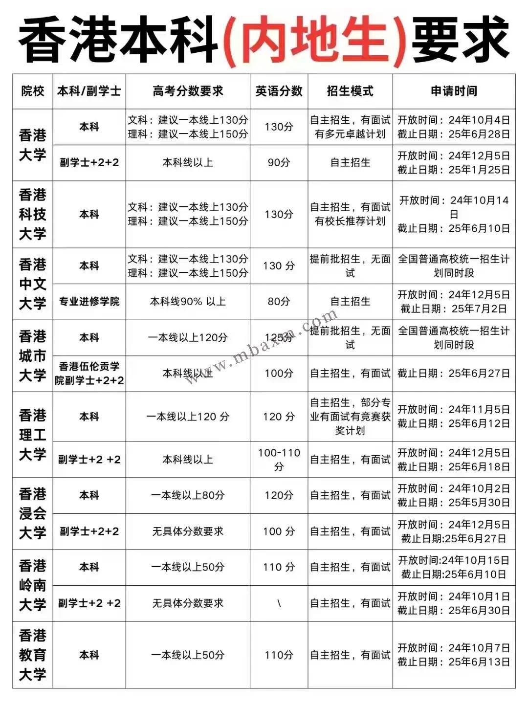 彩票背后的故事/揭秘