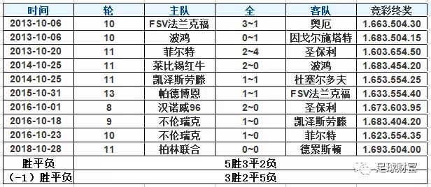 彩民热议