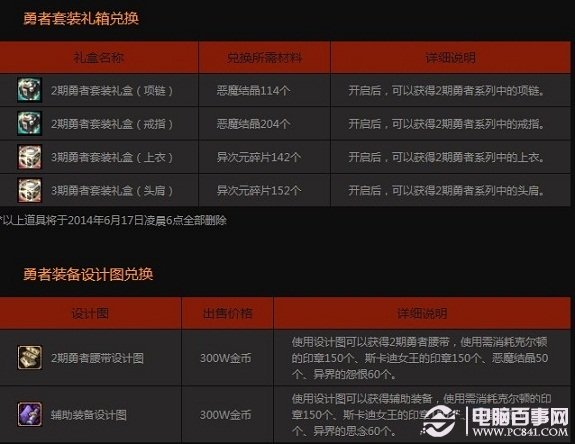 澳门六开奖结果2022，探索与解析，澳门六开奖结果解析，2022年最新探索报告