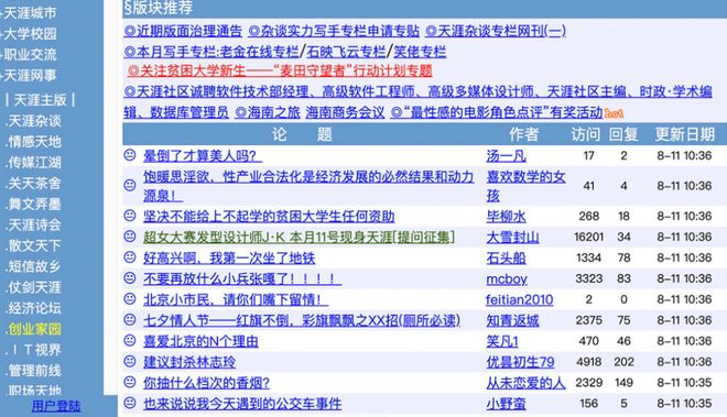 天涯论坛还在吗？网络时代的记忆与变迁，天涯论坛，网络时代的记忆与变迁之见证