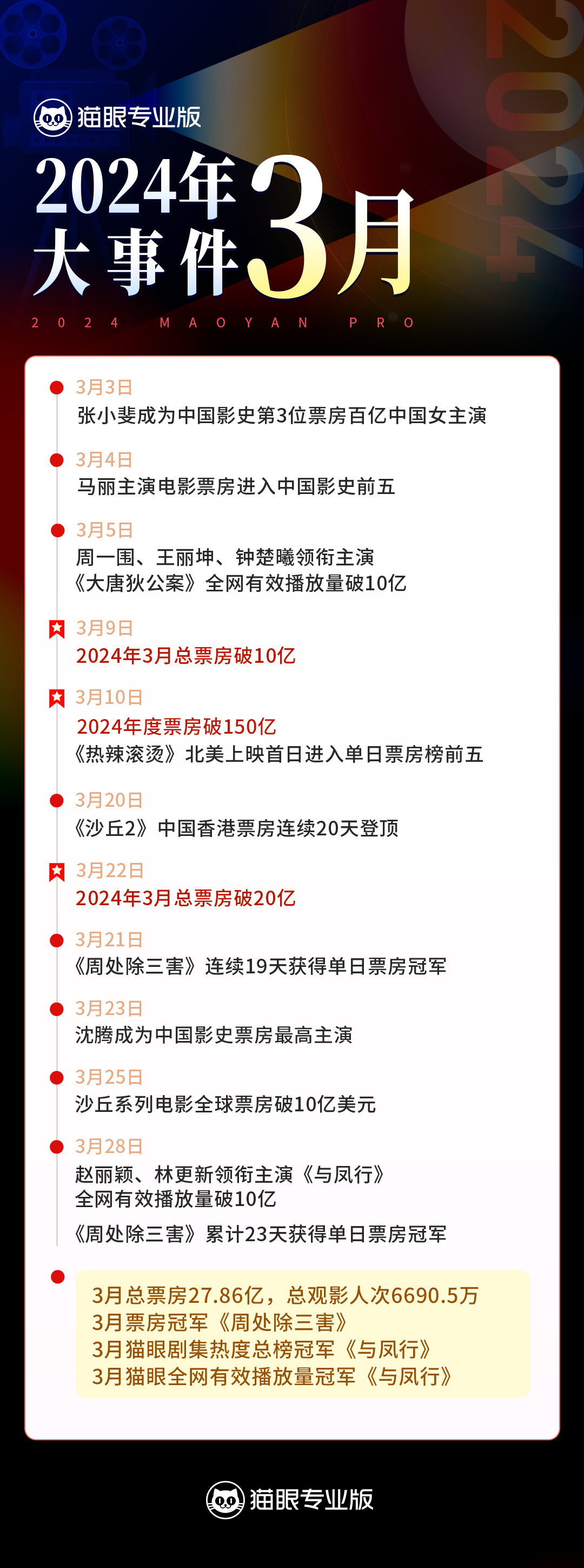 最新新闻国内大事件与未来热点展望——聚焦国内大事件2024年热点分析，聚焦国内大事件，最新新闻与未来热点展望——2024年热点深度分析